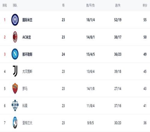 中国,男子足球队,亚洲预选赛,世界杯转播,2026世界杯,赛事直播,转播频道,观看指南