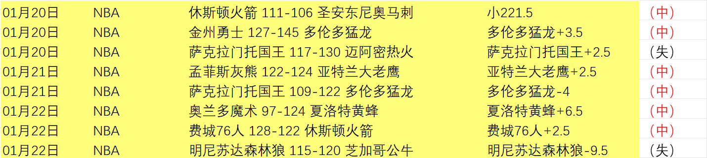 乌尔比希因,伤退出德国,预计下周回,世界杯转播,2026世界杯,赛事直播,转播频道,观看指南