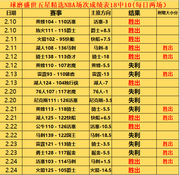卡鲁索和多,特华莱士固,守防线,世界杯转播,2026世界杯,赛事直播,转播频道,观看指南