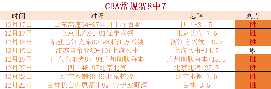 女子足球世,界杯最佳射,手一览,世界杯转播,2026世界杯,赛事直播,转播频道,观看指南