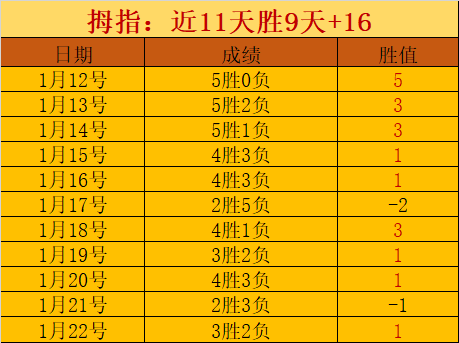 米兰与国米,同城争霸,意大利杯比,世界杯转播,2026世界杯,赛事直播,转播频道,观看指南