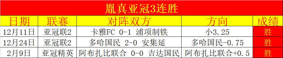高志丹与卡,塔尔奥委会,主席乔安亲,世界杯转播,2026世界杯,赛事直播,转播频道,观看指南