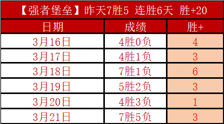 卡塔尔公开,赛第二轮意,外不断,世界杯转播,2026世界杯,赛事直播,转播频道,观看指南