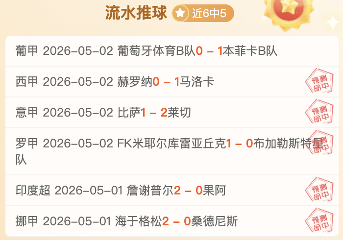 陈梦训练重,预计一月内,恢复竞技状,世界杯转播,2026世界杯,赛事直播,转播频道,观看指南