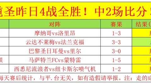 德国3-1扩大优势，克莱因丁斯特助攻基米希点球破门