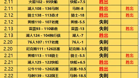 卡鲁索和多特华莱士固守防线，亚历山大力挺进攻，避免成为防守负担