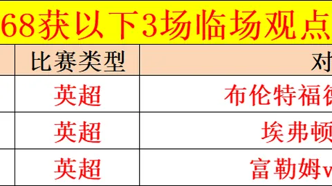 2025重庆马拉松男女选手均创历史最佳成绩